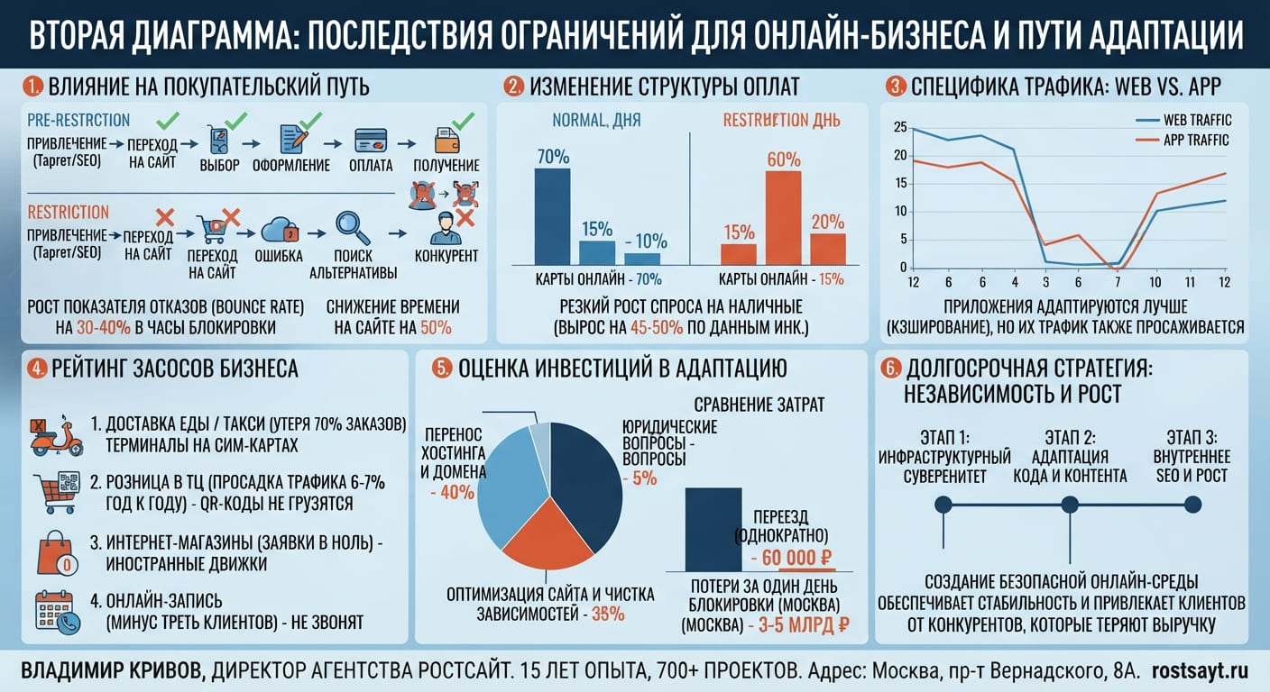белый список 2027 сайтов.jpg